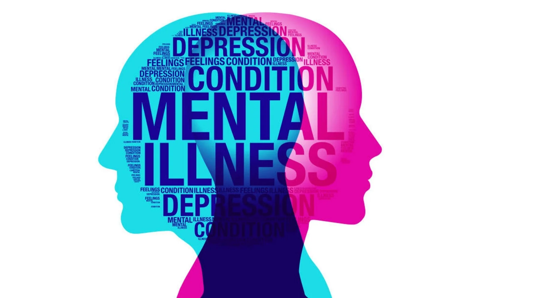 types-of-mental-illness